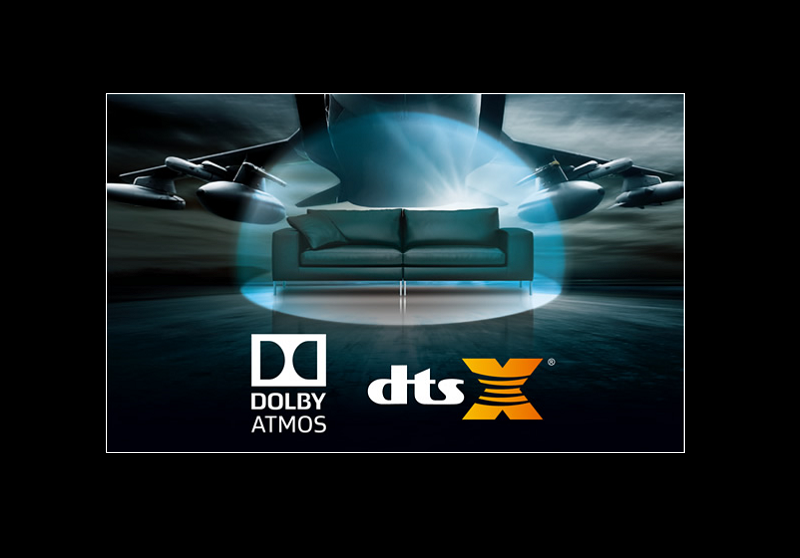 Ampli Denon AVR-X3600H | Anh Duy Audio