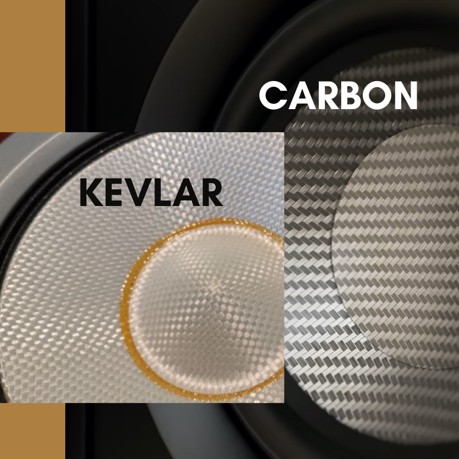 Sợi Carbon so với sợi Kevlar
