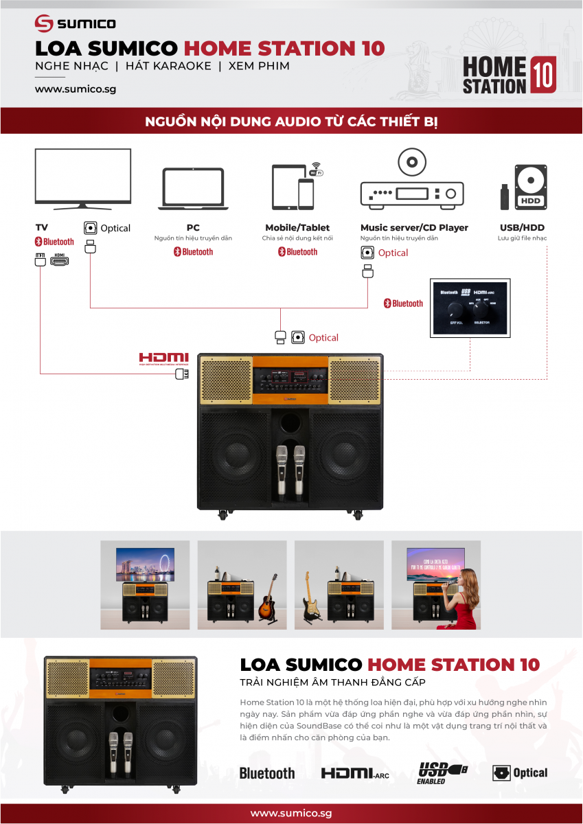 Sumico Home Station 10 | Anh Duy Audio
